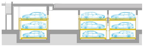 The diagram shows a cross-section of the parking systems stacked on top of one another