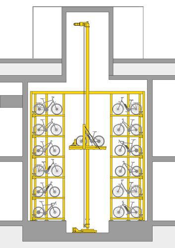 Grafik zeigt die Anordnung der Fahrräder in einem Parksystem