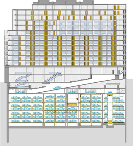 Grafik der Anordnung der Parksysteme in der Tiefgarage und im Gebäude