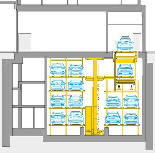 Grafik zeigt die Anordnung der Autos in einem Parksystem