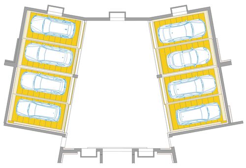 Es wird ein Parksystem als Grafik dargestellt.