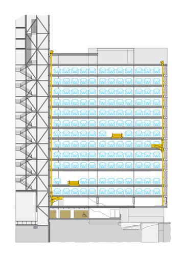 Die Grafik zeigt das Gebäude von vorne.