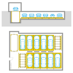 Grafik des Aufbaus des WÖHR Flurparker 570