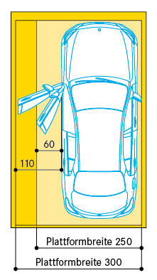 Grafik eines Autos auf einer Parkplatte