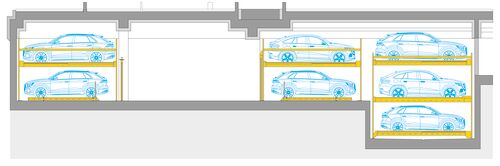 Die Grafik zeigt einen Querschnitt der Parksysteme in der Tiefgarage